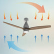 Cecotec EnergySilence Aero 5300 Ceiling Fan With Light - Efficient Cooling