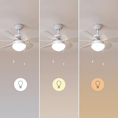 Cecotec Ceiling Fan With Light - EnergySilence Aero 3600 Vision, 50W Power
