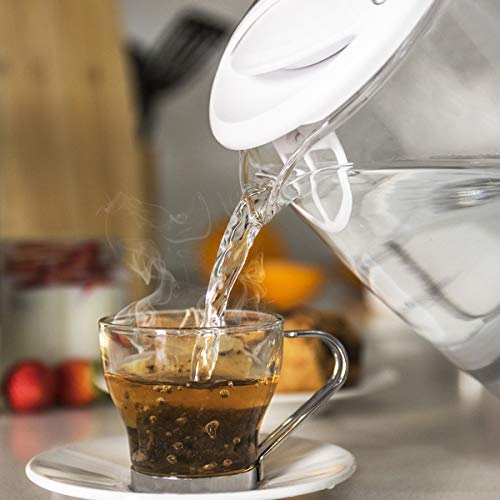 Cecotec ThermoSense 350 Clear Electric Kettle - Rapid Boiling