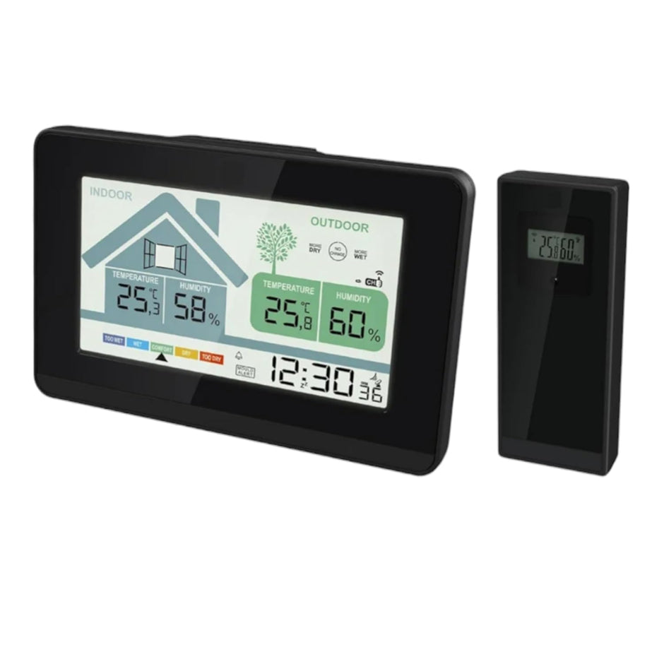 Auriol Wireless Weather Station with Ventilation Recommendation