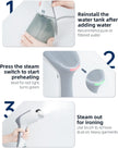 Switch on 4-in-1 Handheld Steam Brush 1400W Max